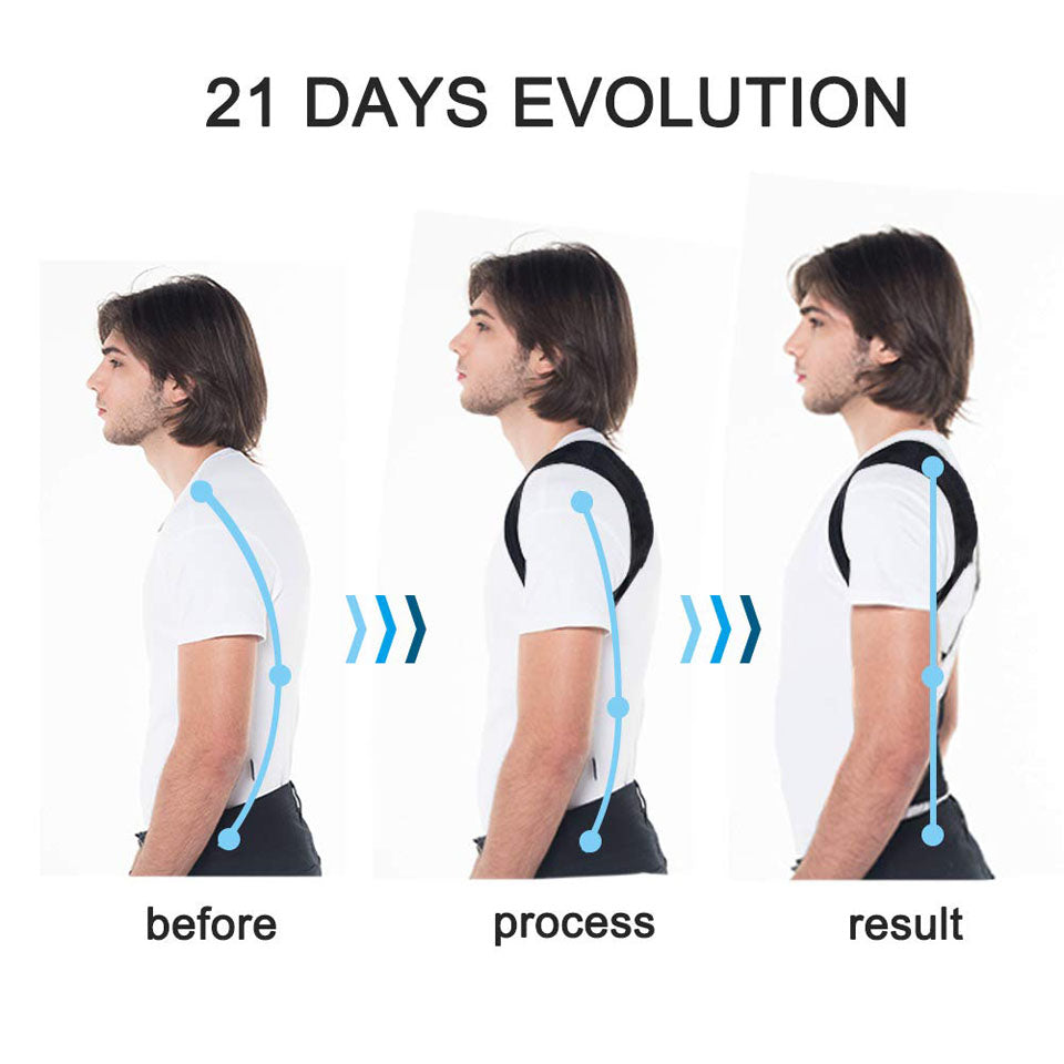 Premium Children’s Posture Corrector Belt - Orthopedic Shoulder and Lumbar Support for Kids & Teens - Adjustable,