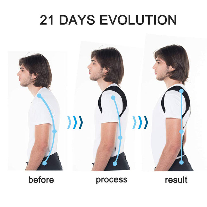 Premium Children’s Posture Corrector Belt - Orthopedic Shoulder and Lumbar Support for Kids & Teens - Adjustable,