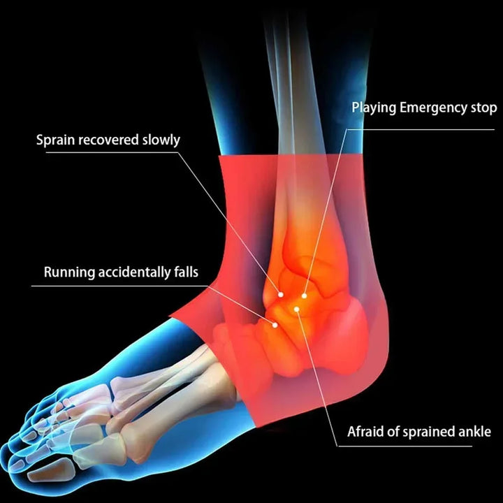 Premium Neuropathy Compression Socks for Ankle Swelling, Plantar Fasciitis Relief, 20-30mmHg Graduated Support, Moisture-