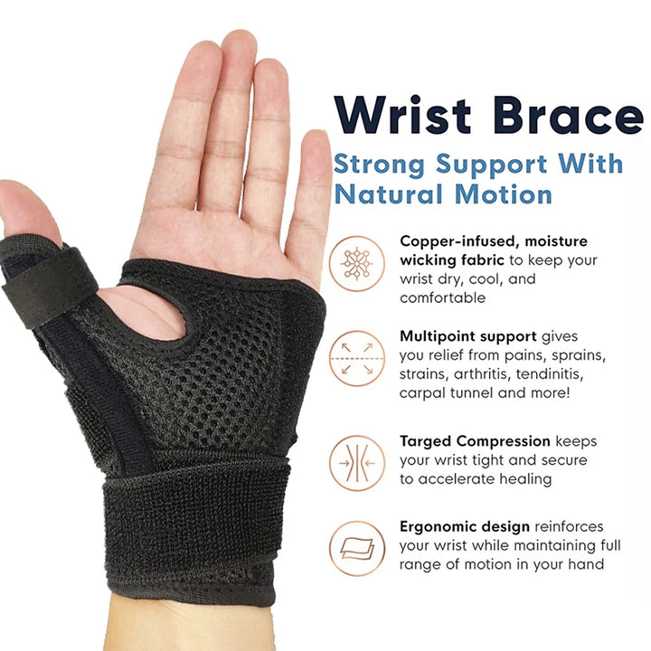 Premium Elastic Thumb Support Brace for Arthritis & Tendonitis Pain Relief, Splashproof Compression Sleeve for Daily Use, 