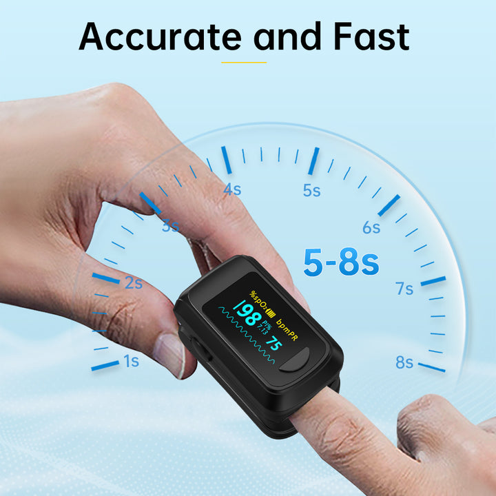 Premium Fingertip Pulse Oximeter – SPO2, Heart Rate, and Perfusion Index Monitor with OLED Display, Fast 8-Second Reading
