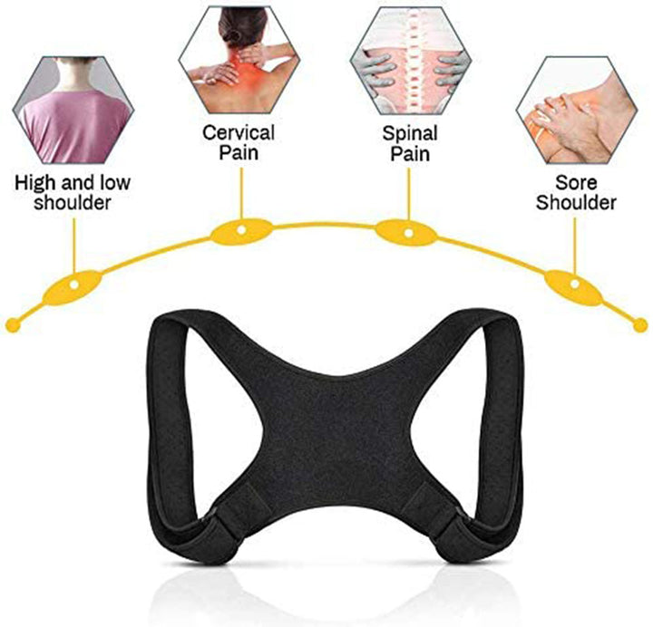 Premium Children’s Posture Corrector Belt - Orthopedic Shoulder and Lumbar Support for Kids & Teens - Adjustable,