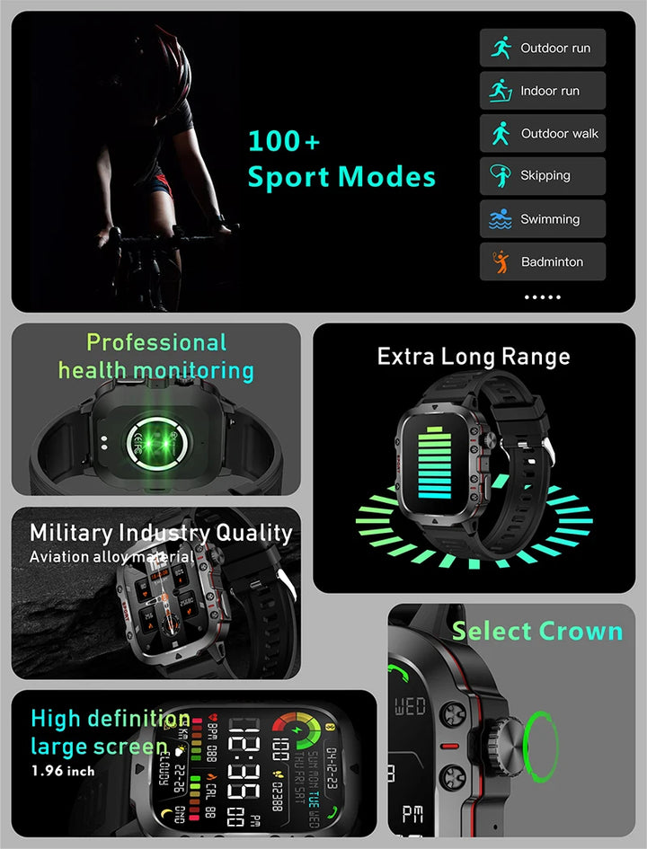 Premium GPS-Fitness-Tracker-Smartwatch mit 1,99 Zoll HD-Bildschirm, Herzfrequenz-, Blutdruck-, EKG- und Blutsauerstoffüberwachung – Bluetooth-Anruf, NFC, über 100 Trainingsmodi, wasserdicht