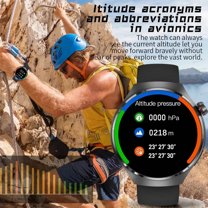 Premium GPS-Smartwatch für Männer und Frauen | 360° AMOLED-Display, NFC, Bluetooth-Anruf, IP68 wasserdicht, Herzfrequenzmonitor, Fitness-Tracker, Schlafüberwachung, Mehrsportmodi