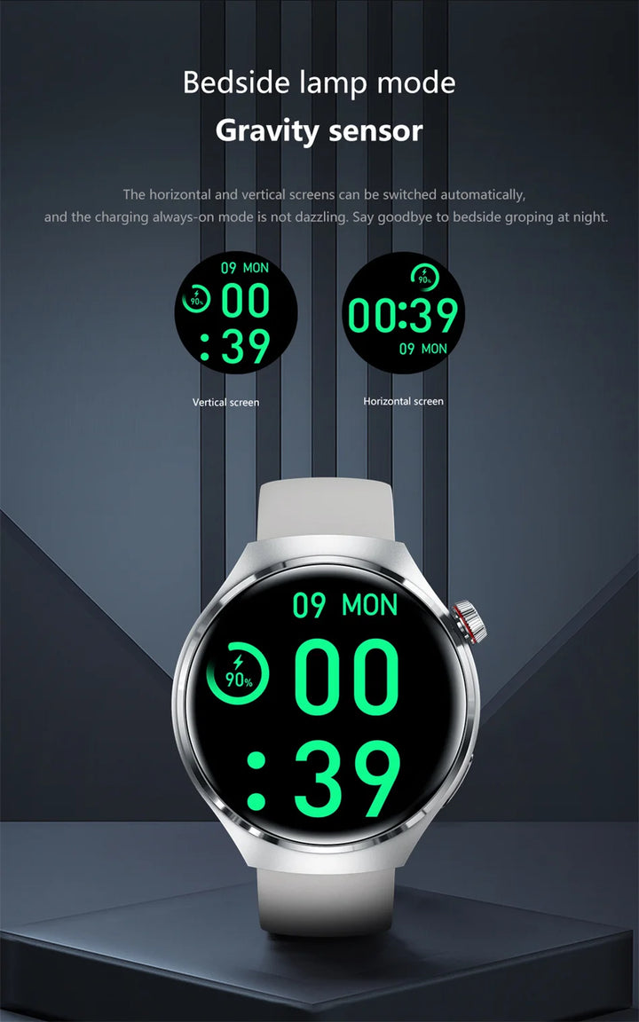 Premium GPS-Smartwatch für Männer und Frauen | 360° AMOLED-Display, NFC, Bluetooth-Anruf, IP68 wasserdicht, Herzfrequenzmonitor, Fitness-Tracker, Schlafüberwachung, Mehrsportmodi