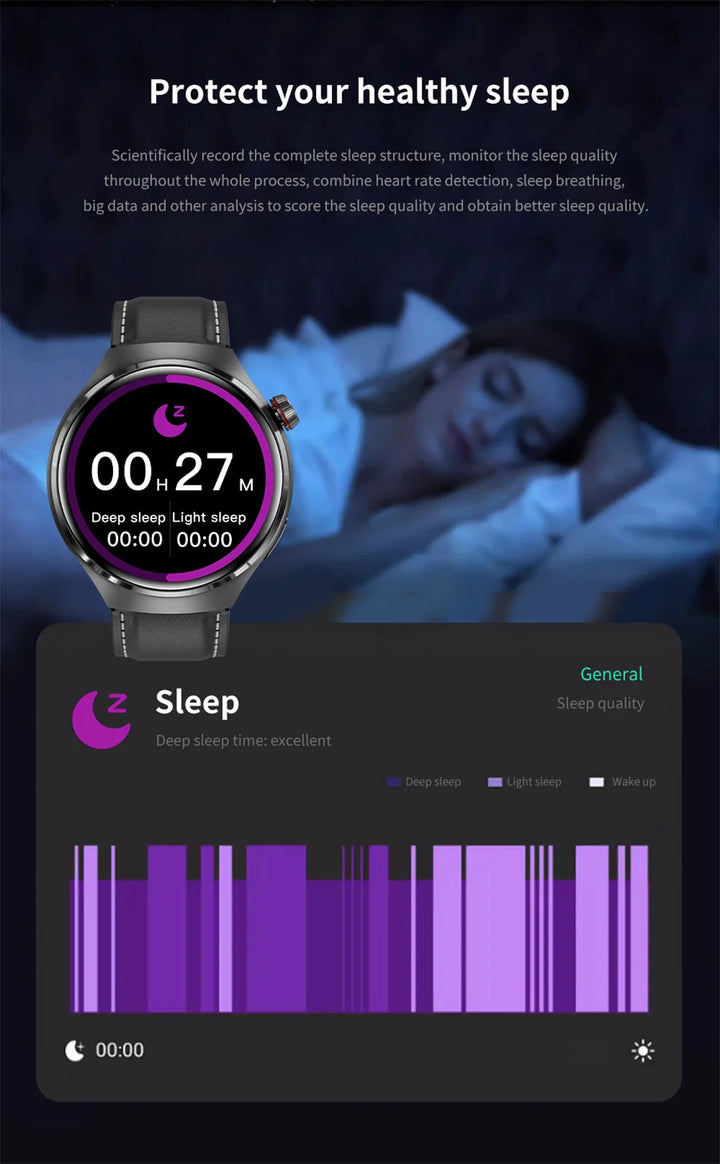 Premium GPS-Smartwatch für Männer und Frauen | 360° AMOLED-Display, NFC, Bluetooth-Anruf, IP68 wasserdicht, Herzfrequenzmonitor, Fitness-Tracker, Schlafüberwachung, Mehrsportmodi