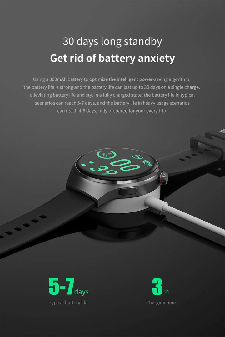 Premium GPS-Smartwatch für Männer und Frauen | 360° AMOLED-Display, NFC, Bluetooth-Anruf, IP68 wasserdicht, Herzfrequenzmonitor, Fitness-Tracker, Schlafüberwachung, Mehrsportmodi