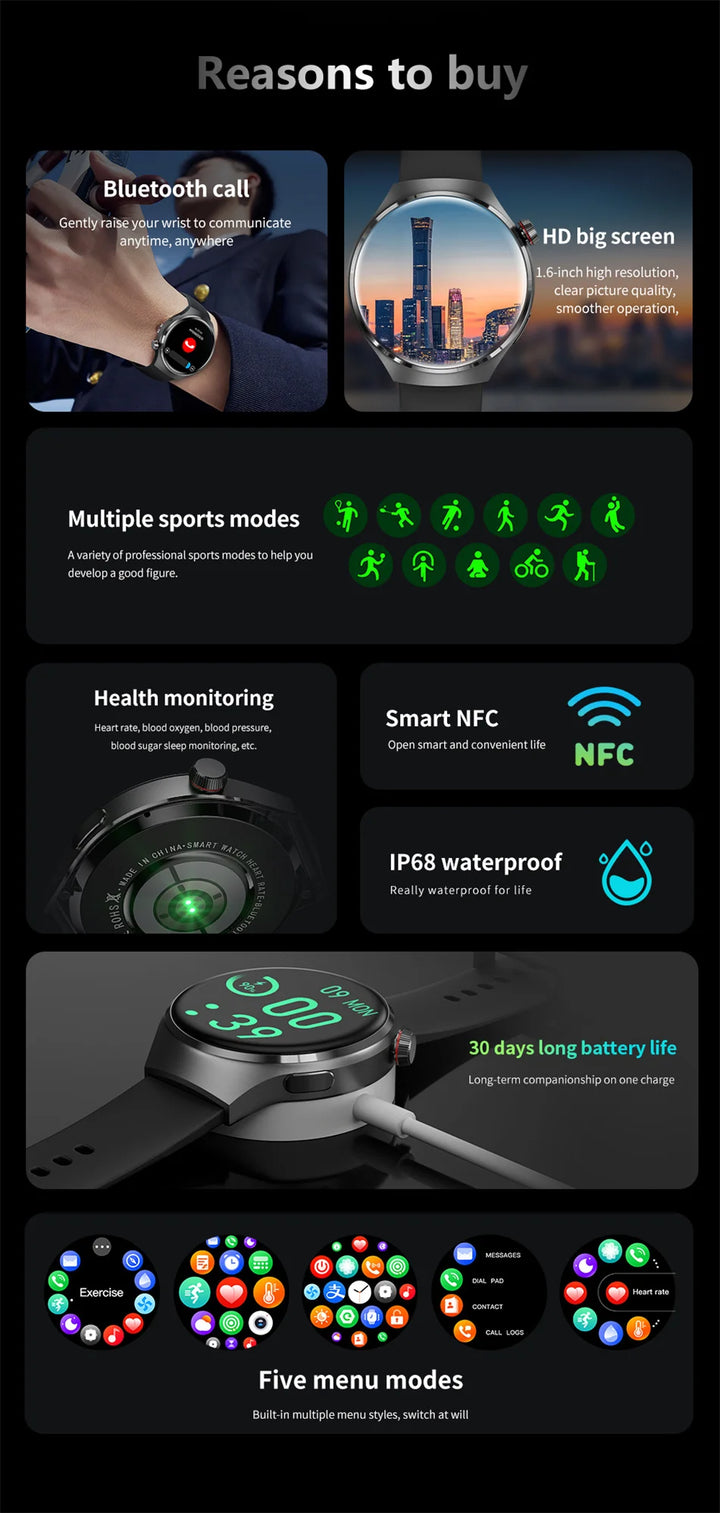 Premium GPS-Smartwatch für Männer und Frauen | 360° AMOLED-Display, NFC, Bluetooth-Anruf, IP68 wasserdicht, Herzfrequenzmonitor, Fitness-Tracker, Schlafüberwachung, Mehrsportmodi