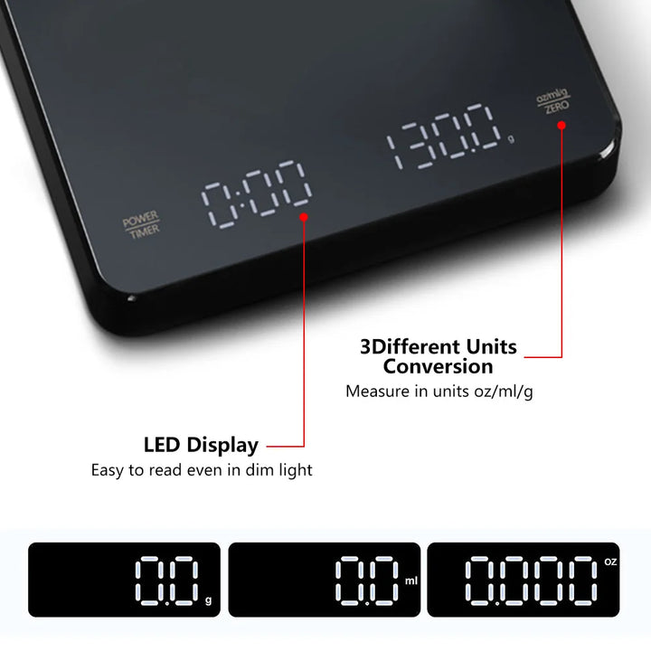 Premium Smart Digital Food Scale 10kg – Nutrition Calculator App, Rechargeable Kitchen Scale for Weight Loss, Baking, and 