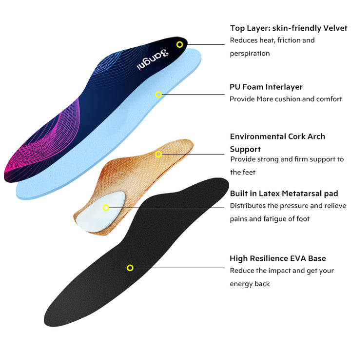 Premium Arch Support Insoles for Flat Foot, Orthopedic Shoe Inserts for Men & Women, Valgus Varus XO-type Leg Corrector, 