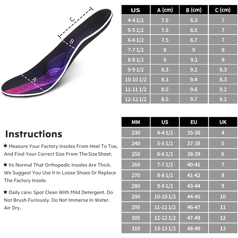 Premium Arch Support Insoles for Flat Foot, Orthopedic Shoe Inserts for Men & Women, Valgus Varus XO-type Leg Corrector, 