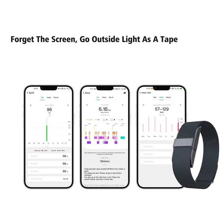 Premium Smart Fitness Tracker Armband – Herzfrequenz-, Blutdruckmonitor, Schrittzähler für Männer und Frauen, Sport- und Gesundheitsmonitor, Aktivitätstracker