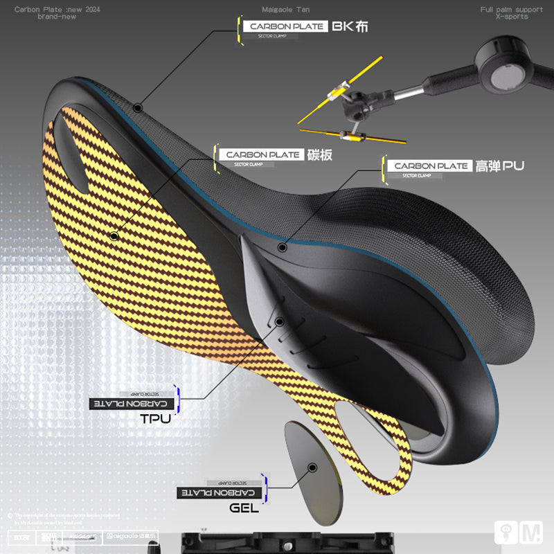 Premium Basketball Insoles with Customized Carbon Plate for High Strength, Elasticity & Speed – Anti-Return Technology for 