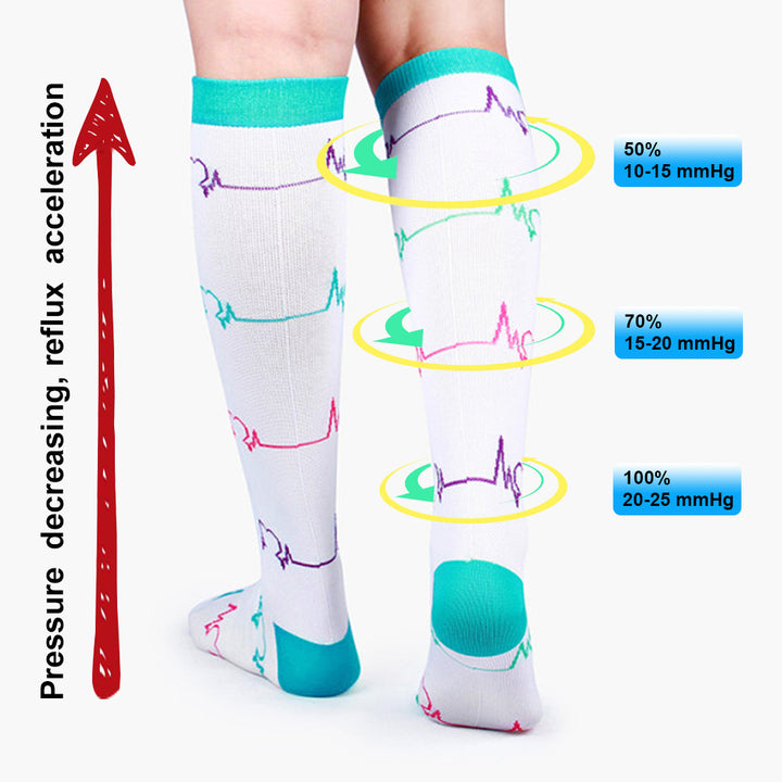 Premium Compression Socks 20-30mmHg for Men & Women – Medical Nursing Stockings for Varicose Veins, Edema, Pregnancy