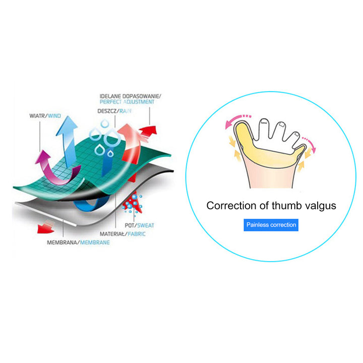 Premium Silicone Gel Bunion Corrector Toe Protector - 2PCS Orthotic Big Toe Separator & Valgus Splint, Adjustable Foot  