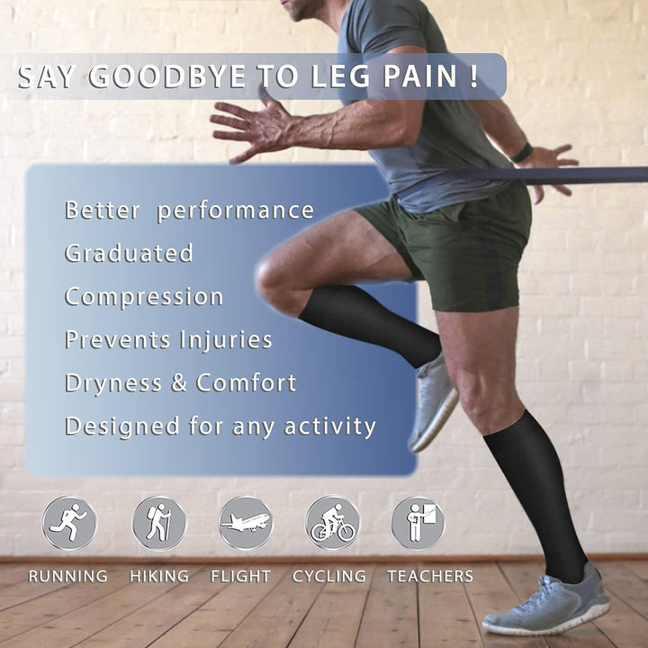 Premium Compression Socks for Men & Women – Copper-Infused Anti-Fatigue Pain Relief – Varicose Vein & Knee High Support 