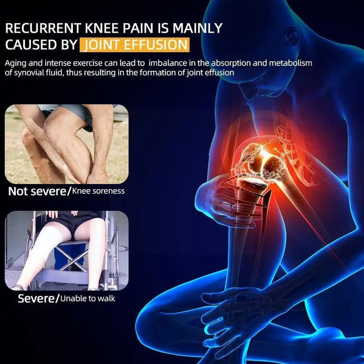 Premium Wireless Heated Knee Massager - Multifunctional Vibration & Hot Compress Therapy, 360° Wrap, Adjustable Temperature 