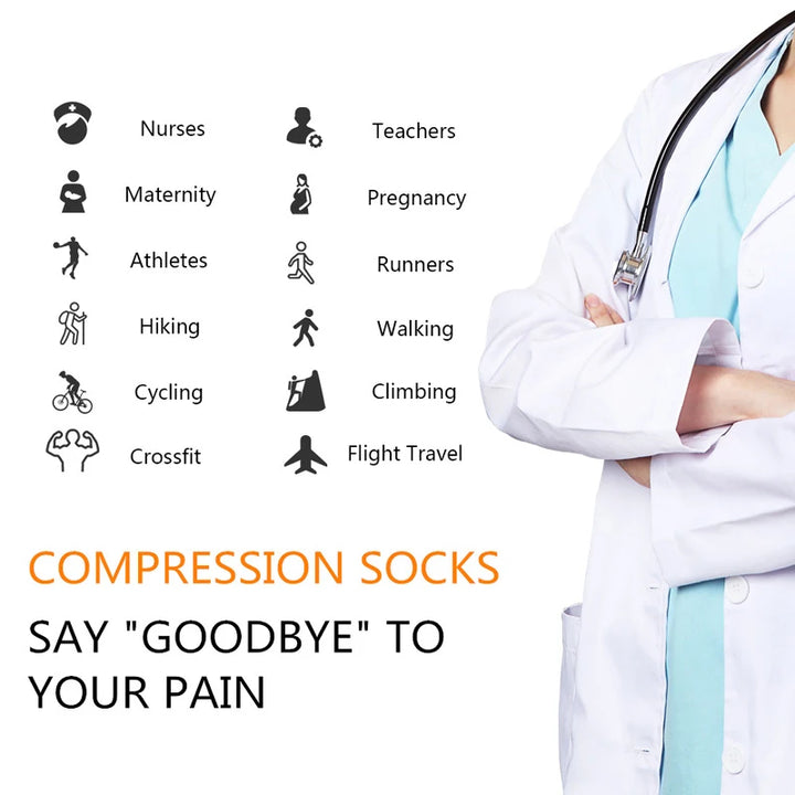 Premium Compression Socks for Men & Women – Medical Support for Edema, Diabetes, Varicose Veins – Ideal for Cycling, Running